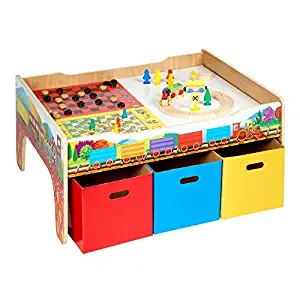 Best Metropolis Train Table Set