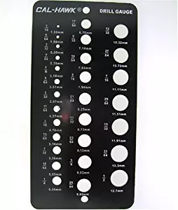 Best Standard Drill Bit Chart