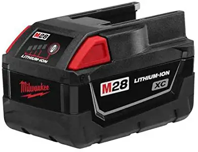 Best Milwaukee 28V Tool Kit