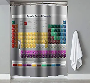 Best Connecting Color Tile Periodic Table Set