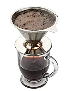 Best  Inexpensive Bunn Coffee Maker