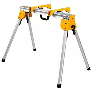 Best Dewalt Table Saw Setup