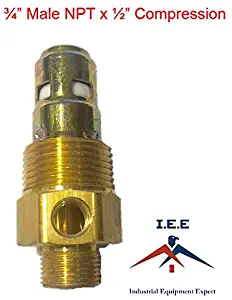 Best Air Compressor Inline Check Valve