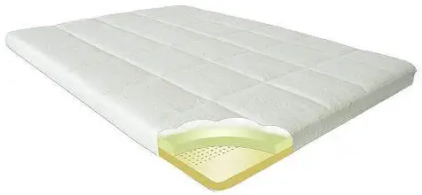 Best Dream Therapy 2-Inch Memory Foam Mattress Topper