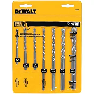 Best Diamond Impact Drill Bits