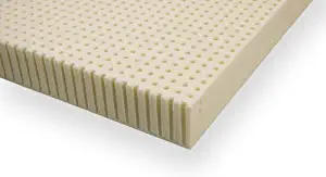 Best Latex Mattress Topper Green Soft