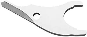 Best Milwaukee Power Tools Uk