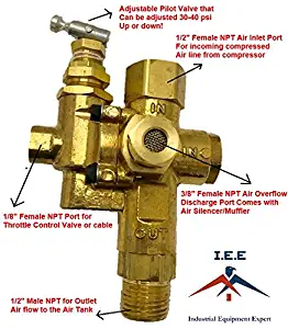 Best Air Compressor Check Valve Unloader