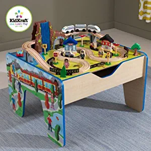 Best Metropolis Train Table Set