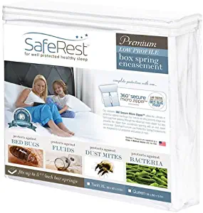 Best Dull Mattress Topper 5 Inches