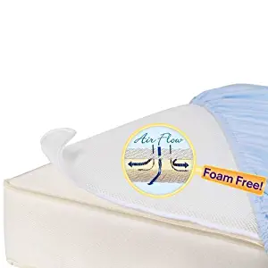 Best Toddler Memory Foam Mattress Topper