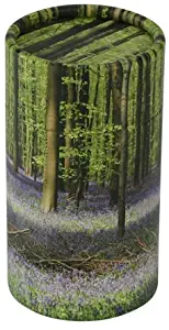 Best Ar15 Buffer Tube Diameter