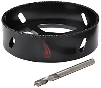 Best General Contractors In Milwaukee