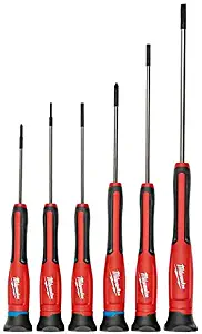 Best Milwaukee Tools  Price