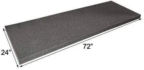 IZO All Supply 3X 24 x 72 CertiPUR-US Polyurethane Charcoal Foam Padding Packing Foam