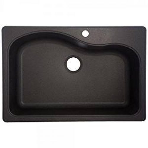 Best Black Kitchen Sinks Undermount