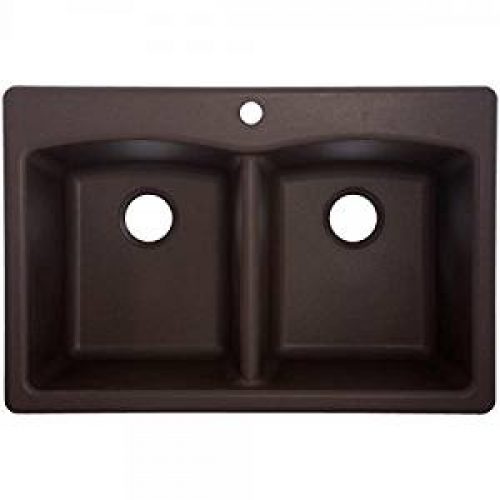 Best Kitchen Sinks Granite